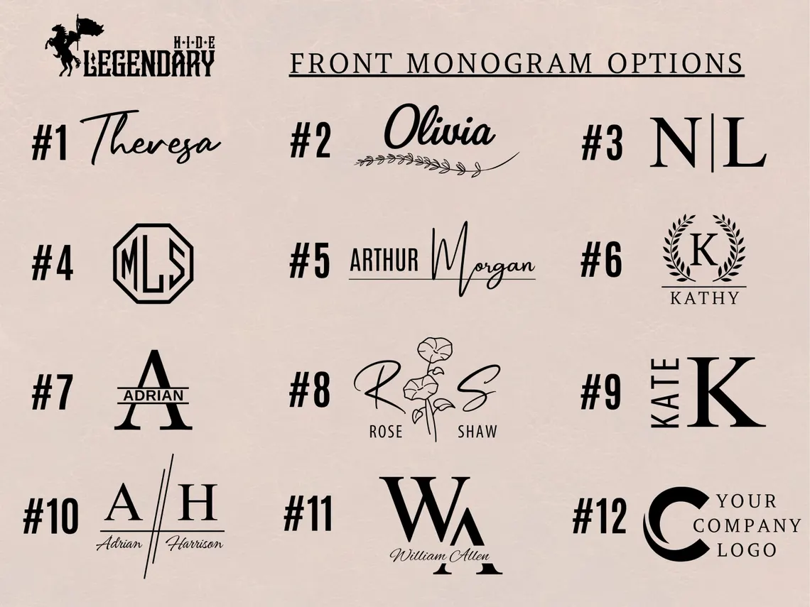 Personalized Handmade Leather Bifold Wallet for Men