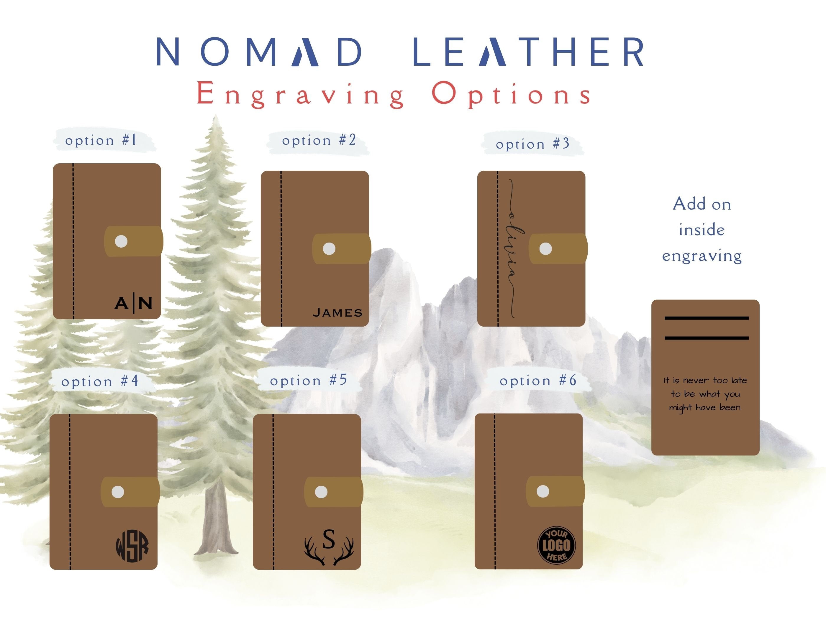 Personalized Mens Wallet, Leather Wallet with Zipper Pouch, Mechanical Card Holder, Modern Travel Accessory