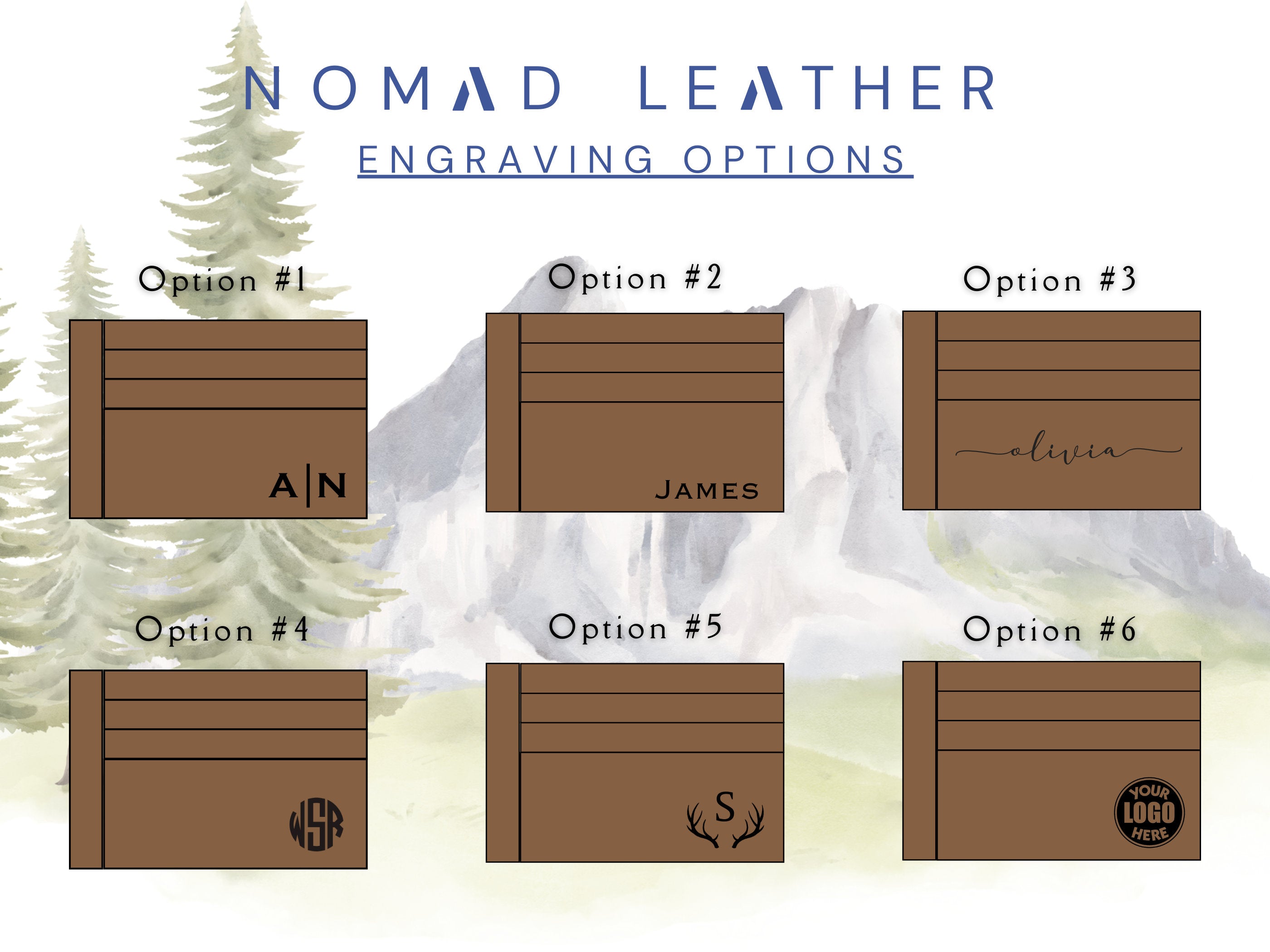 Personalized Wallet, Leather Wallet with Zipper Pouch, Everyday Wallet, Modern Travel Accessory