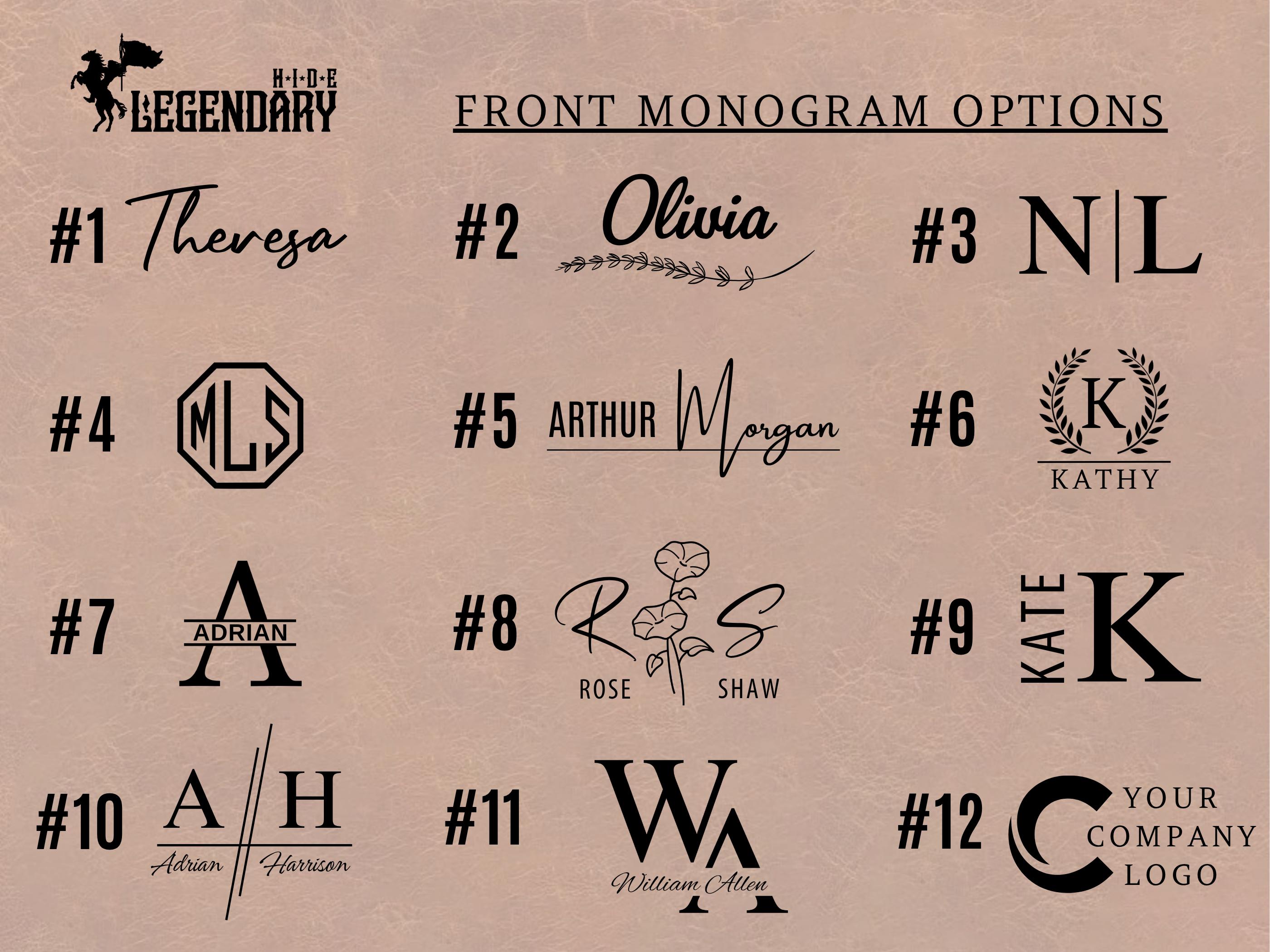 Personalized Leather Wallet for Men, Custom Engraved Bifold with Coin Zipper, ID Window & Card Slots, Name or Logo Gift for Him Husband Dad